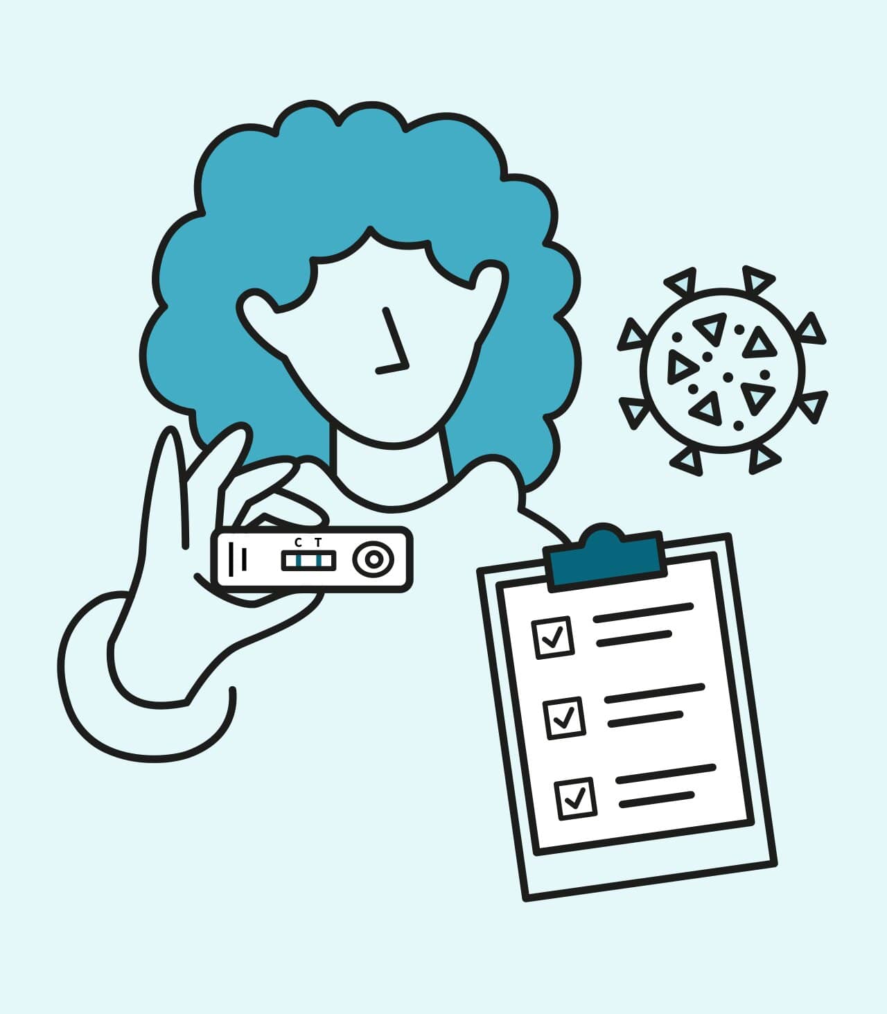 Self Test For The Coronavirus Helsenorge No Self Test For The Coronavirus Helsenorge No