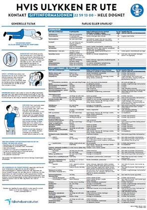 Plakat med informasjon om hva man skal gjøre ved ulike forgiftninger