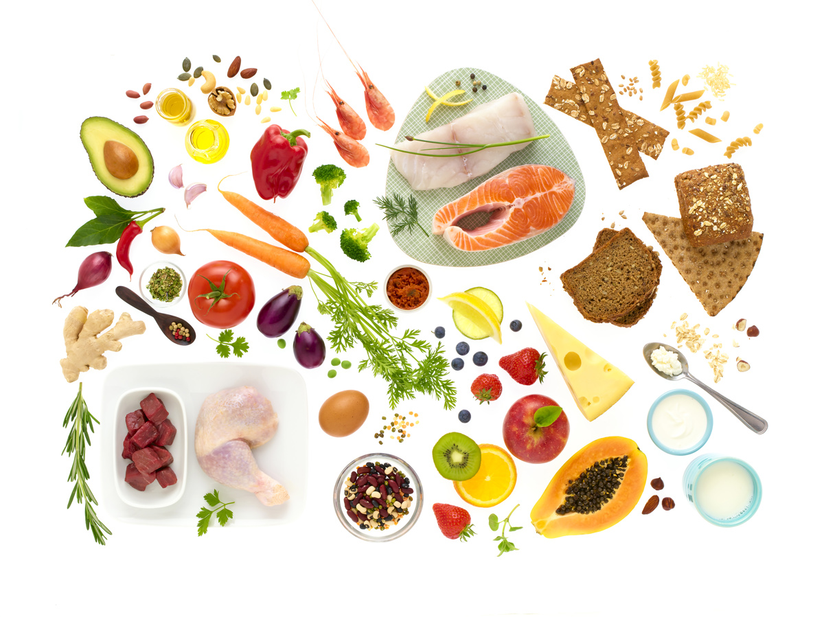 Helsedirektoratets kostråd